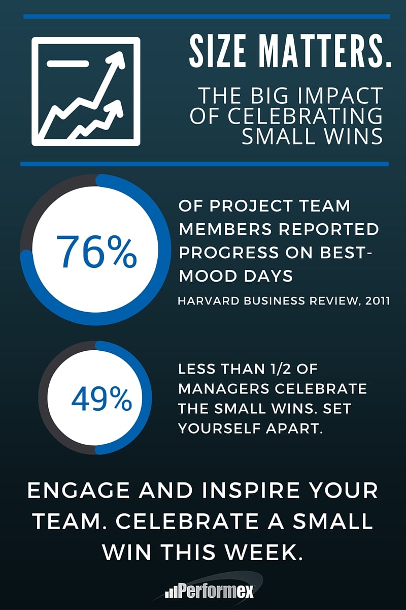partner’s role in celebrating small wins during pregnancy - Featured Image